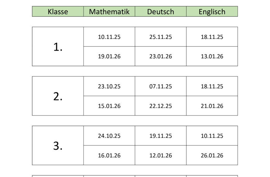 Schularbeiten – Terminplan 1. Semester