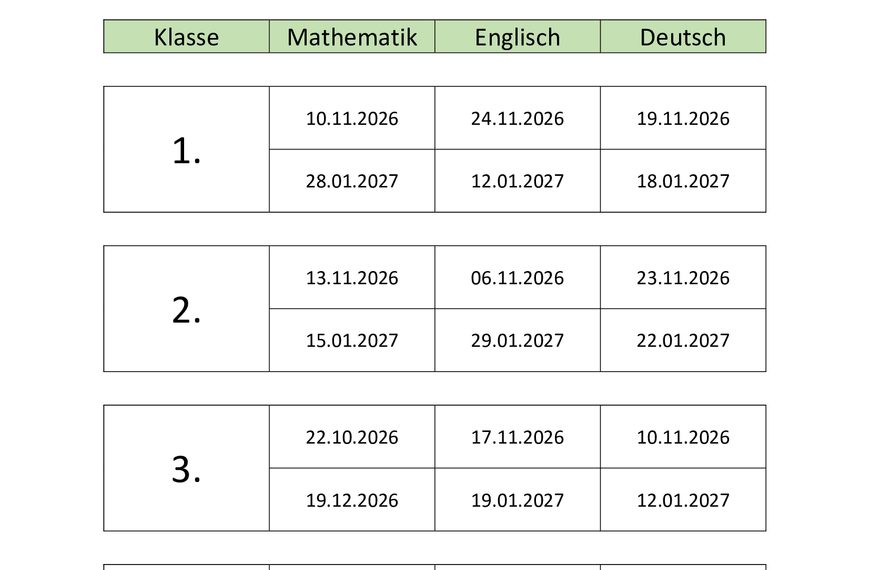 Schularbeiten – Terminplan 1. Semester